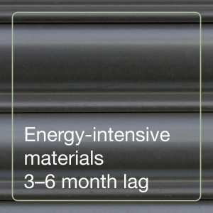 Circle Development Article Energy